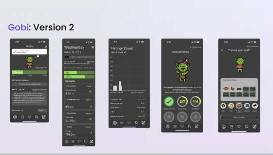 Gobi Version 2 Refined Design