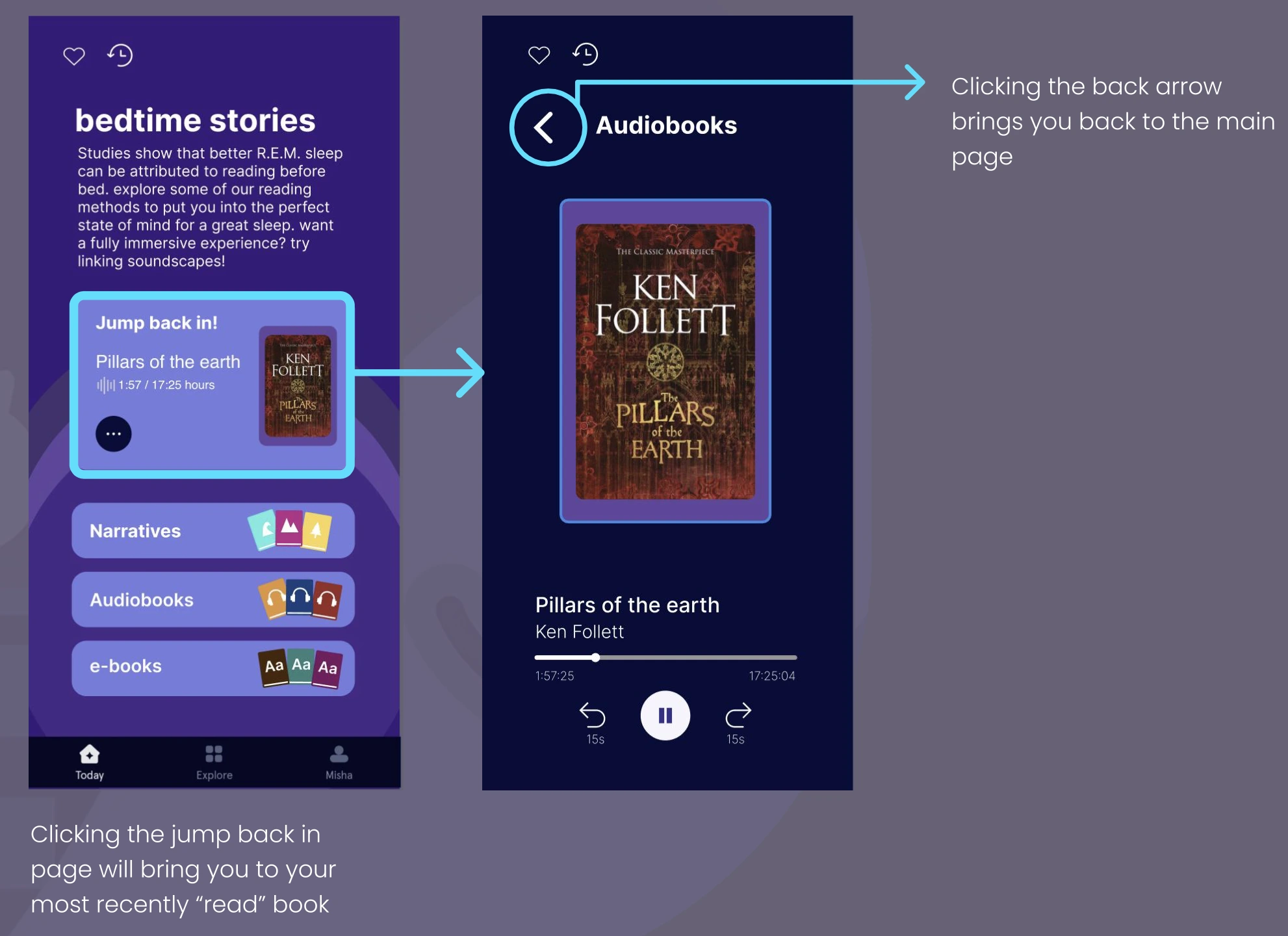 Audiobooks library and player