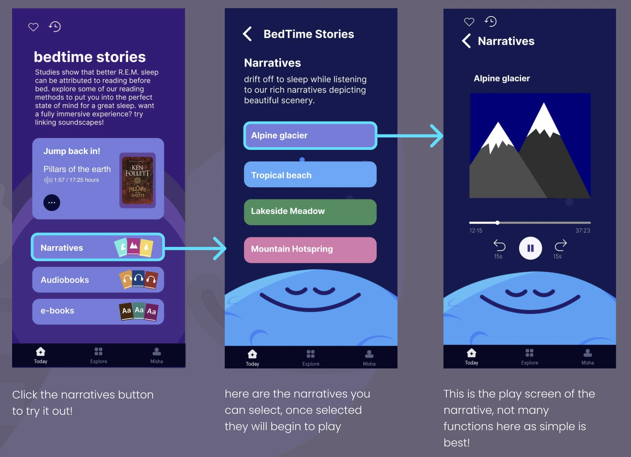 Narratives feature selection flow